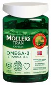 Möllers Omega-3 Tran kapslar 160 st