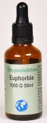 Örtspecialisten Euphorbia 1000G 50ml
