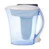 ZeroWater vattenkanna 2,4 liter