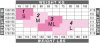 SOLIDEA VANITY 70 NERO ML