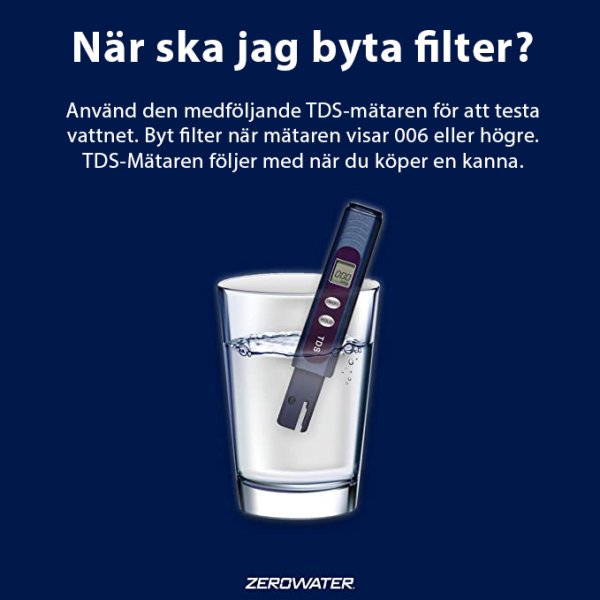 ZeroWater vattenkanna 1,7 liter